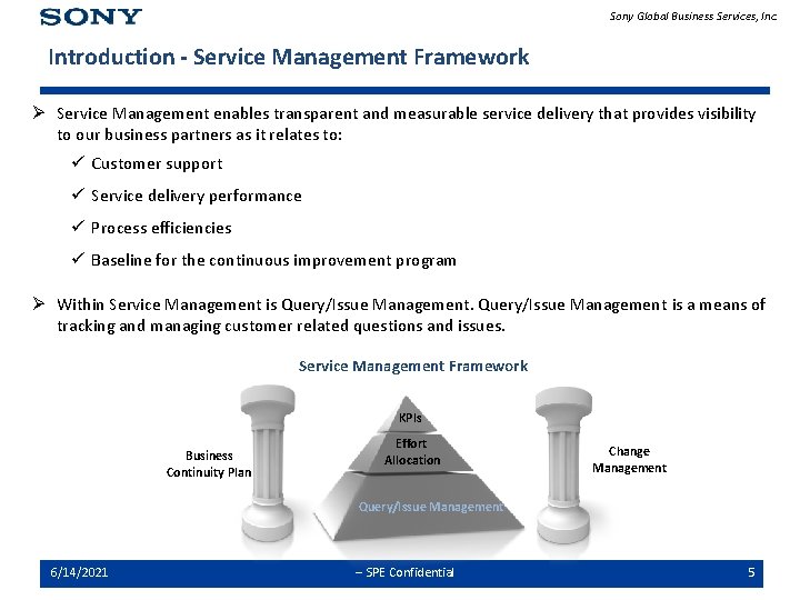 Sony Global Business Services, Inc. Introduction - Service Management Framework Ø Service Management enables