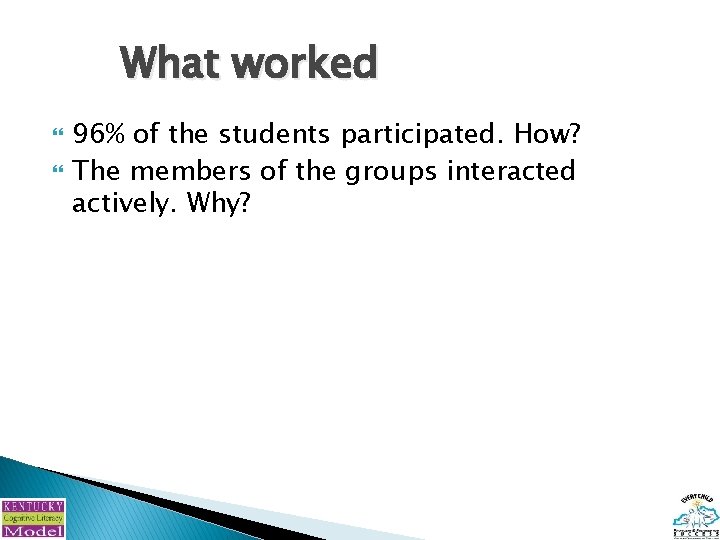 What worked 96% of the students participated. How? The members of the groups interacted