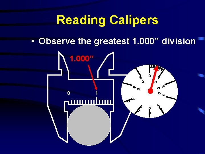 Reading Calipers • Observe the greatest 1. 000” division 1. 000” 0 0 1