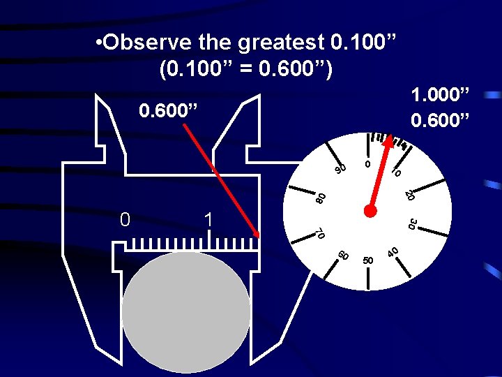  • Observe the greatest 0. 100” (0. 100” = 0. 600”) 1. 000”