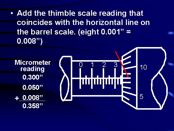  • Add the thimble scale reading that coincides with the horizontal line on