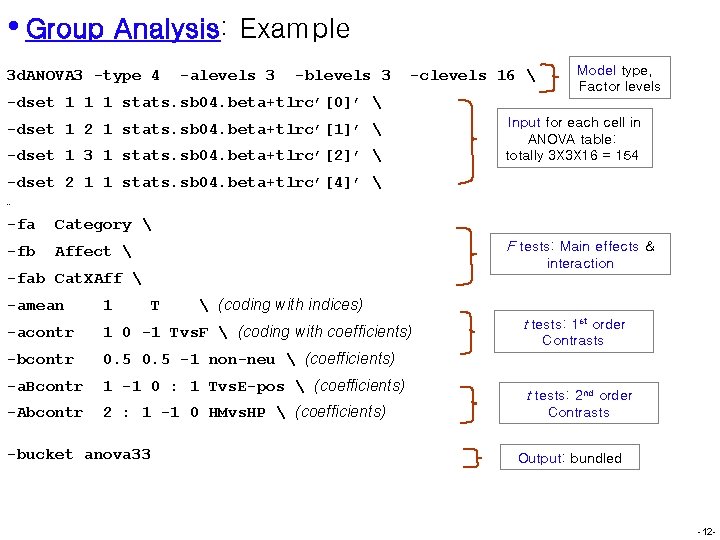  • Group Analysis: Example 3 d. ANOVA 3 -type 4 -alevels 3 -blevels