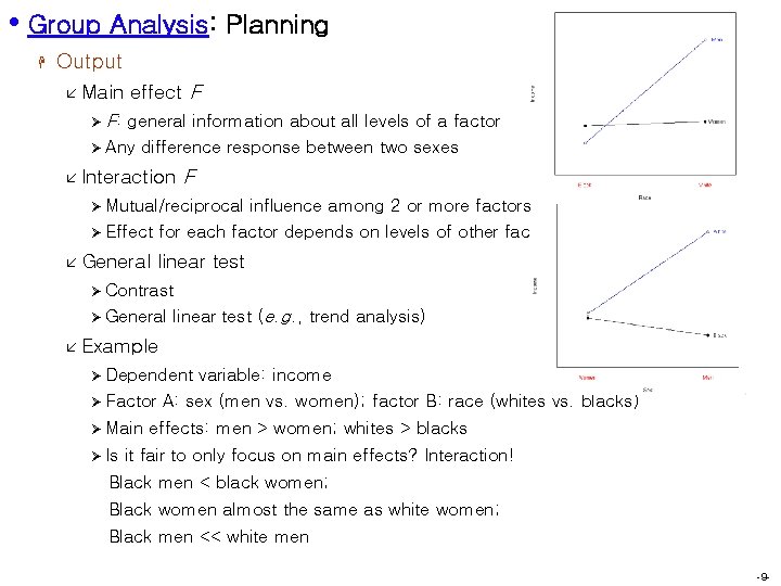  • Group Analysis: Planning H Output å Main Ø F: effect F general