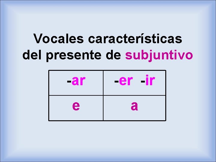 Vocales características del presente de subjuntivo -ar -er -ir e a 