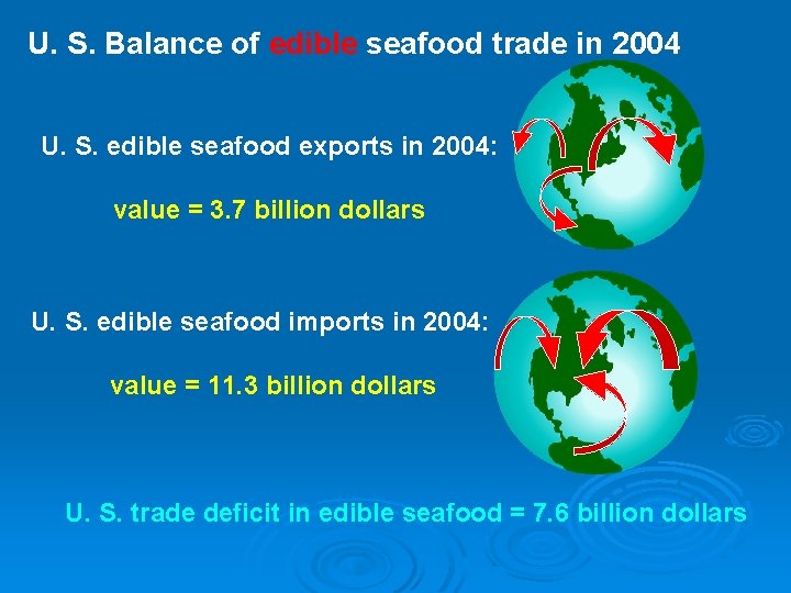 U. S. Balance of edible seafood trade in 2004 U. S. edible seafood exports