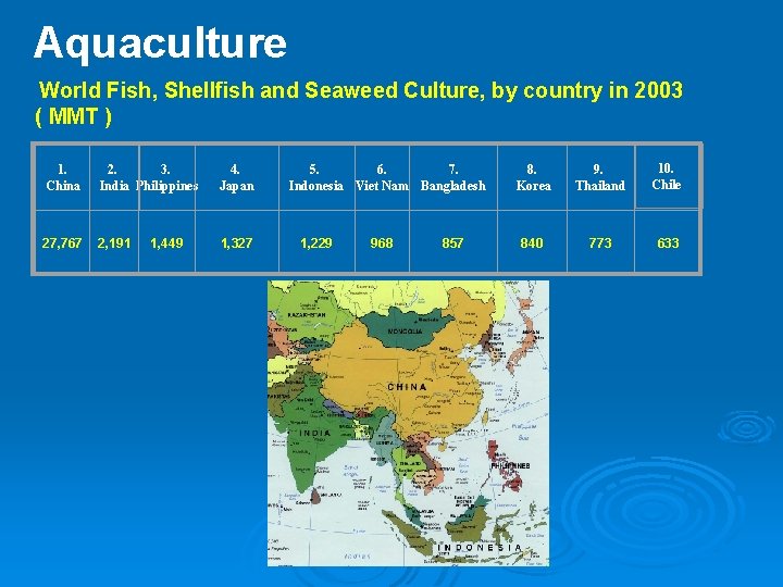 Aquaculture World Fish, Shellfish and Seaweed Culture, by country in 2003 ( MMT )
