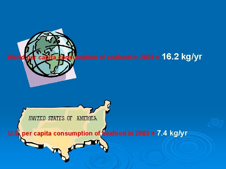 World per capita consumption of seafood in 2003 = U. S. per capita consumption