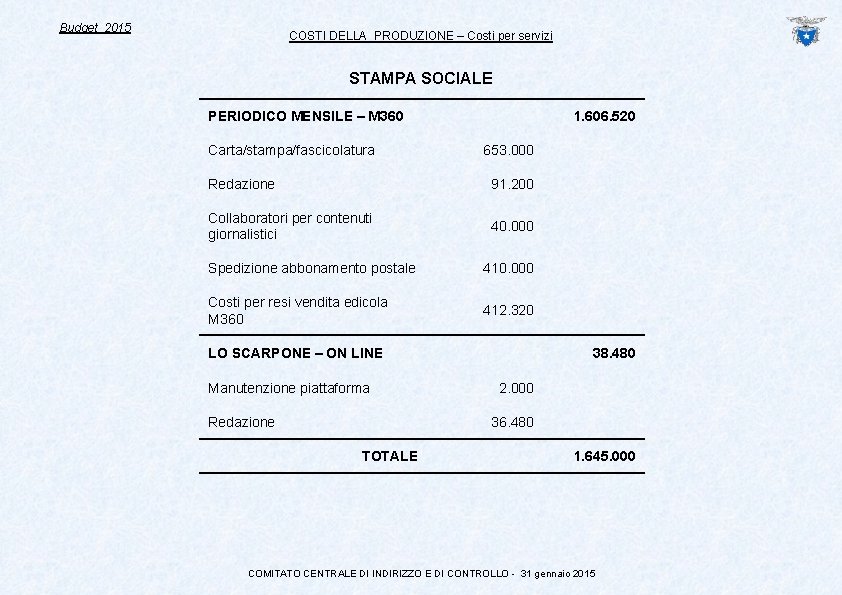 Budget 2015 COSTI DELLA PRODUZIONE – Costi per servizi STAMPA SOCIALE PERIODICO MENSILE –