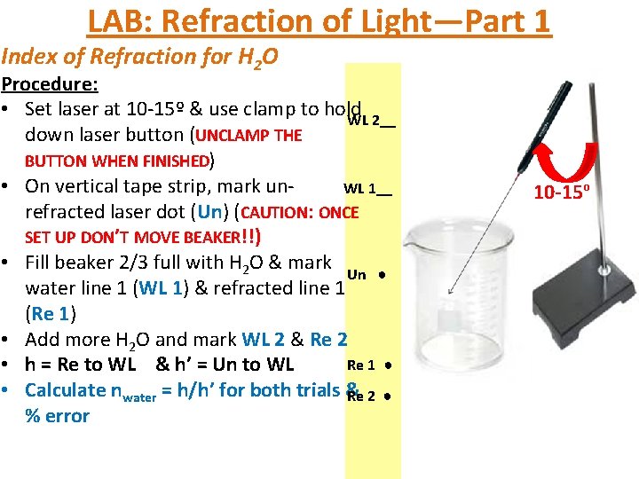 LAB: Refraction of Light—Part 1 Index of Refraction for H 2 O Procedure: •