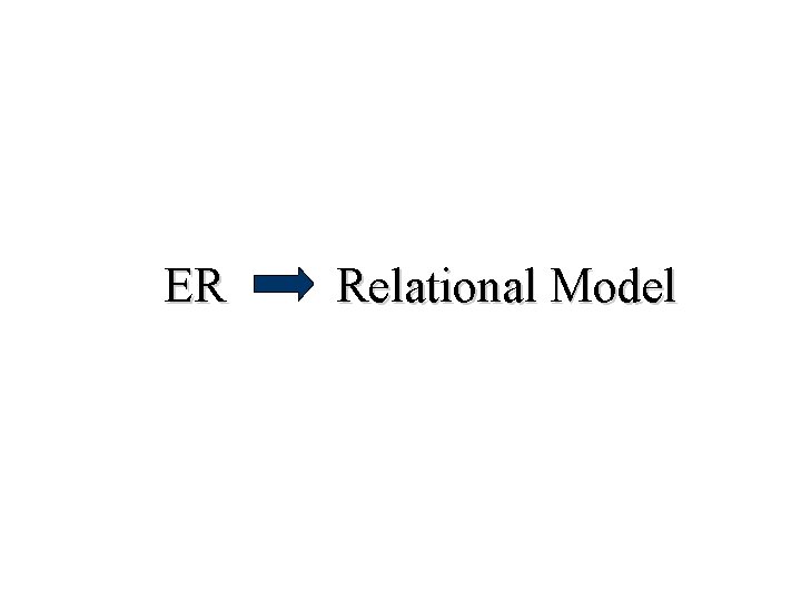 ER Relational Model ER Relational Model