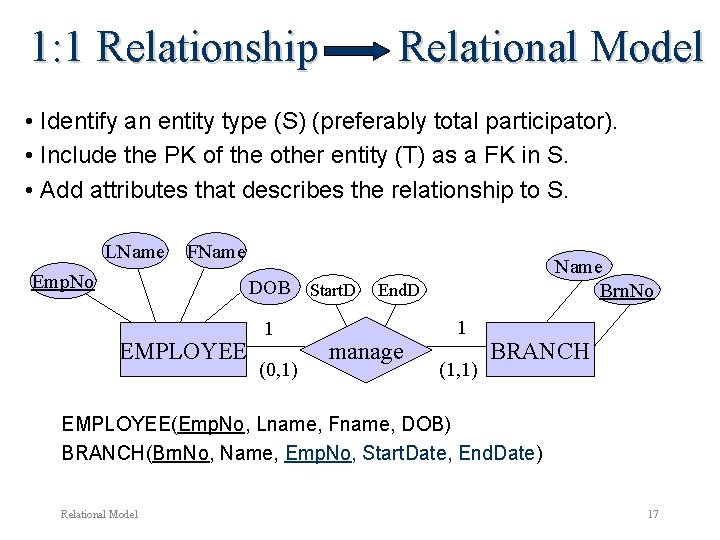 1: 1 Relationship Relational Model • Identify an entity type (S) (preferably total participator). 1: 1 Relationship Relational Model • Identify an entity type (S) (preferably total participator).