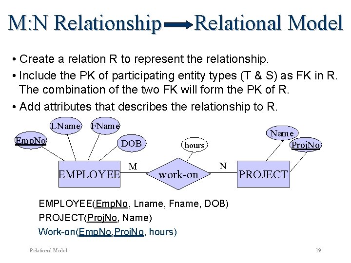 M: N Relationship Relational Model • Create a relation R to represent the relationship. M: N Relationship Relational Model • Create a relation R to represent the relationship.