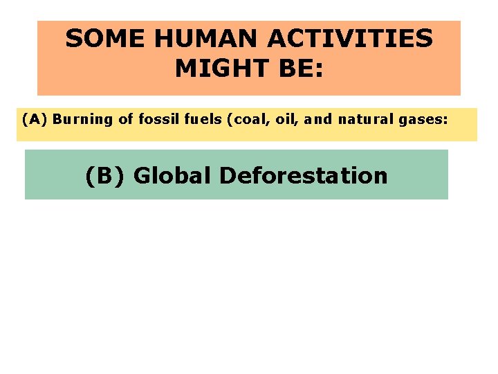 SOME HUMAN ACTIVITIES MIGHT BE: (A) Burning of fossil fuels (coal, oil, and natural