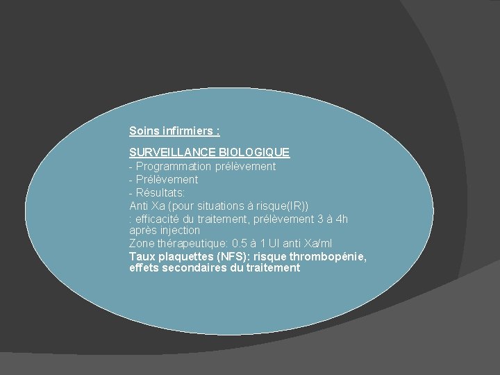  Soins infirmiers : SURVEILLANCE BIOLOGIQUE - Programmation prélèvement - Prélèvement - Résultats: Anti