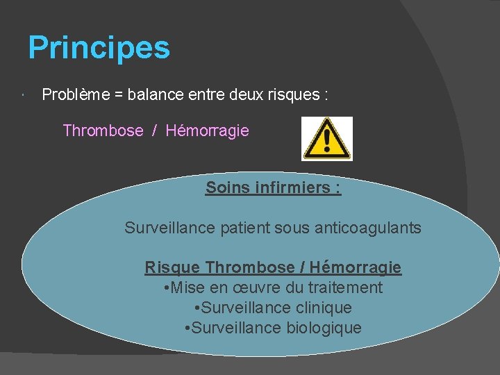 Principes Problème = balance entre deux risques : Thrombose / Hémorragie Soins infirmiers :