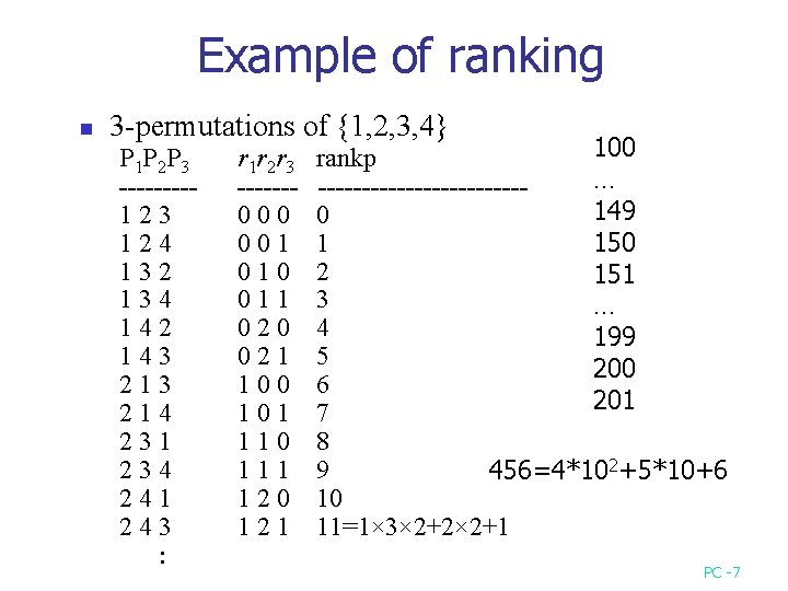 Example of ranking n 3 -permutations of {1, 2, 3, 4} P 1 P