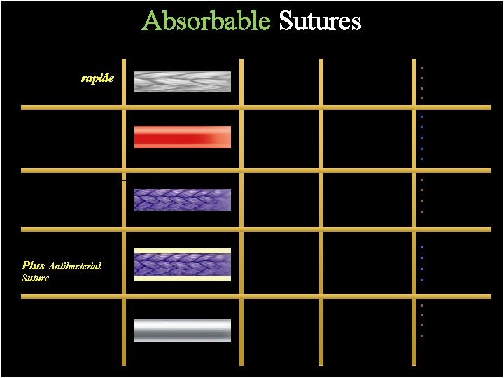 Absorbable Sutures Wound Support Mass Absorption VICRYL* rapide MONOCRYL* Coated VICRYL* Plus Antibacterial 10