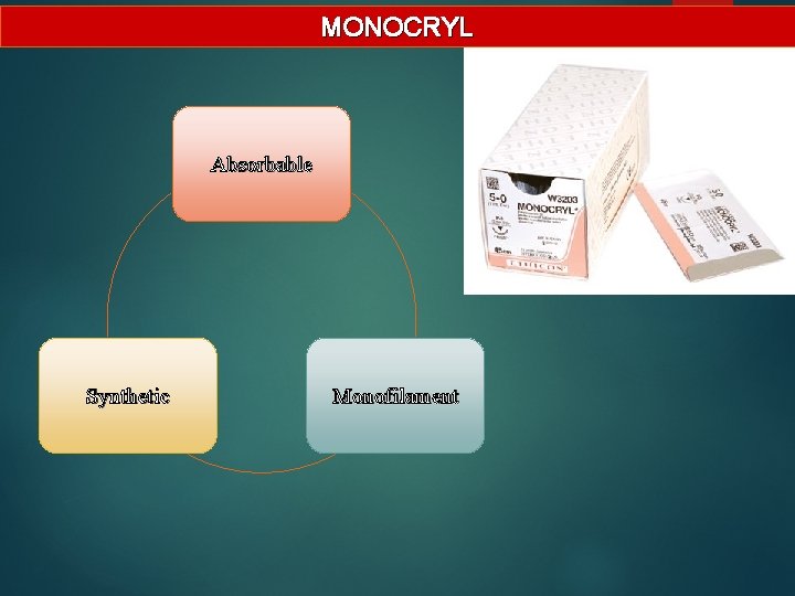 MONOCRYL Absorbable Synthetic Monofilament 