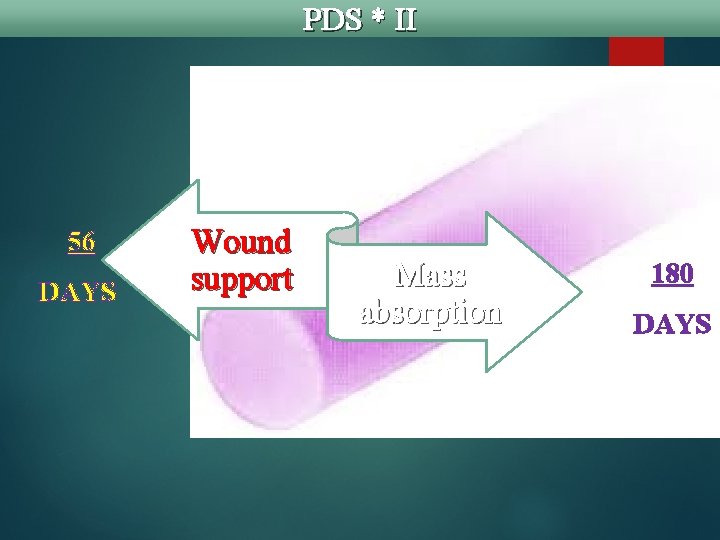 PDS * II 56 DAYS Wound support Mass absorption 180 DAYS 