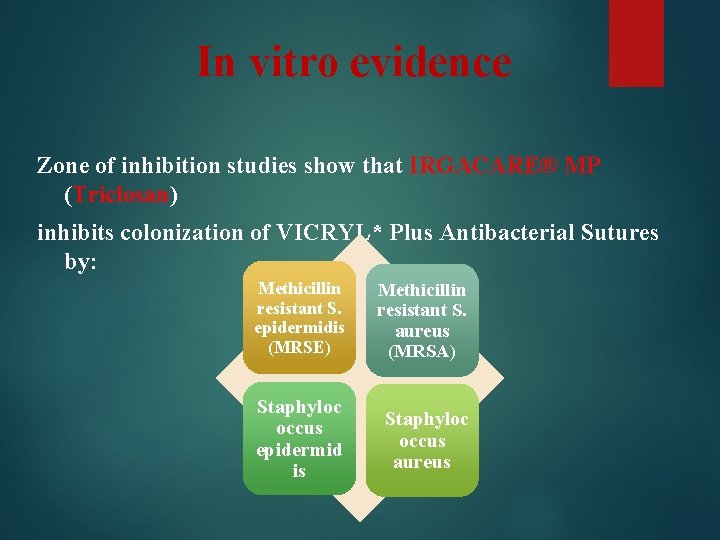 In vitro evidence Zone of inhibition studies show that IRGACARE® MP (Triclosan) inhibits colonization