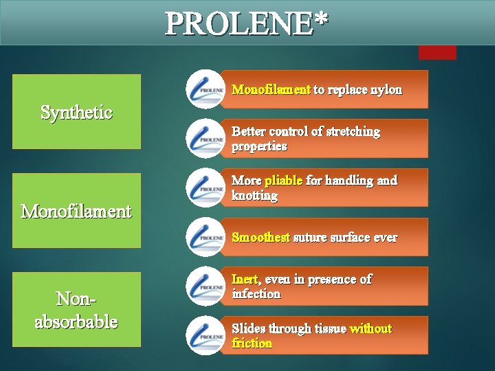 PROLENE* Monofilament to replace nylon Synthetic Monofilament Better control of stretching properties More pliable