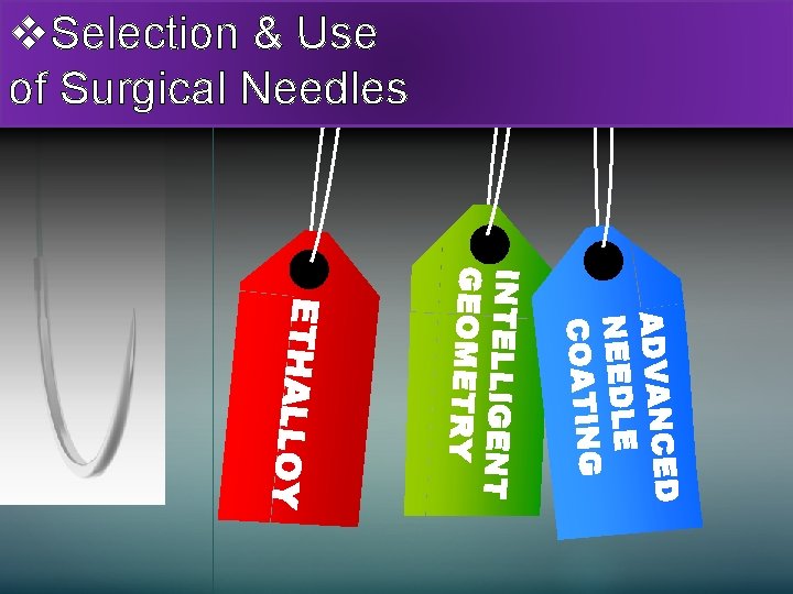 v. Selection & Use of Surgical Needles ADVANCED NEEDLE COATING INTELLIGENT GEOMETRY ET H