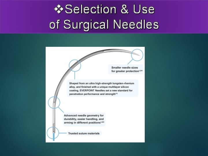 v. Selection & Use of Surgical Needles 