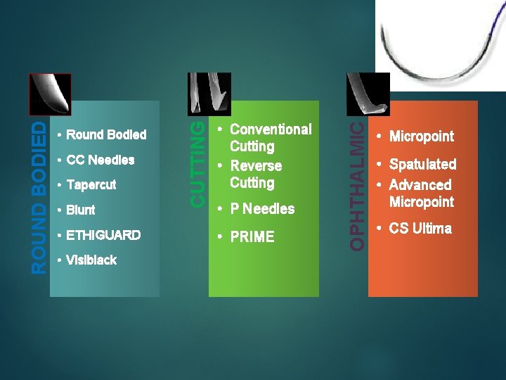  • Tapercut • Blunt • ETHIGUARD • Visiblack • Conventional Cutting • Reverse
