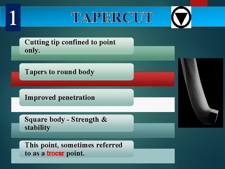 1 TAPERCUT Cutting tip confined to point only. Tapers to round body Improved penetration