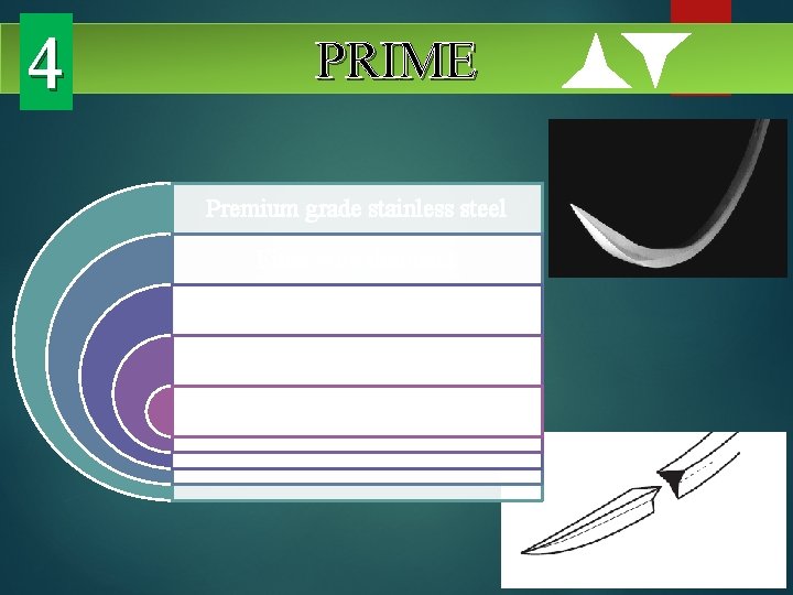 4 PRIME Premium grade stainless steel Finer wire diameter Hollow form point for penetration