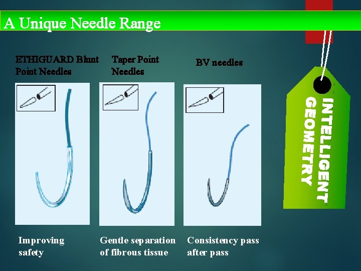 A Unique Needle Range ETHIGUARD Blunt Point Needles Taper Point Needles BV needles INTELLIGENT