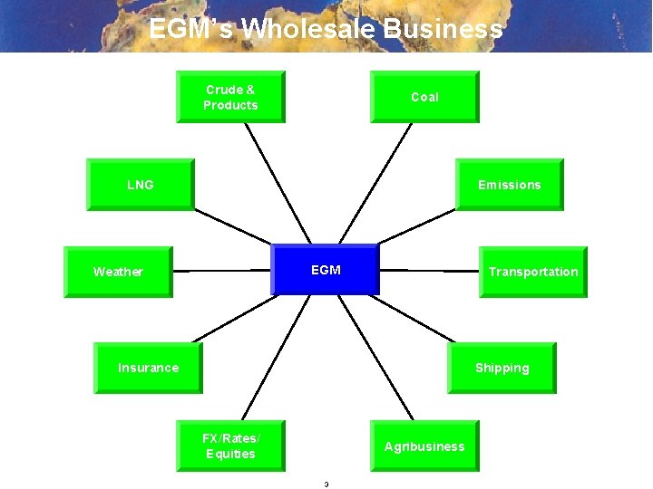 EGM’s Wholesale Business Crude & Products Coal LNG Emissions EGM Weather Transportation Insurance Shipping