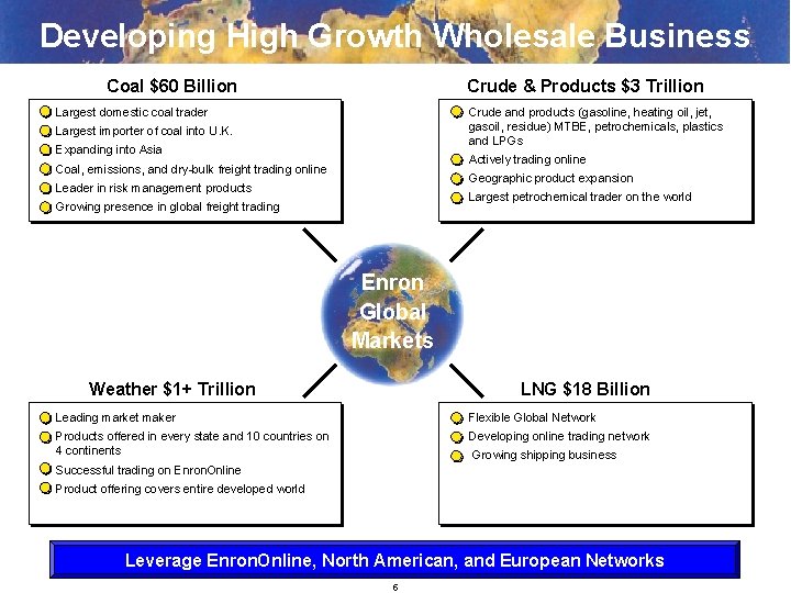 Developing High Growth Wholesale Business Coal $60 Billion Crude & Products $3 Trillion Crude