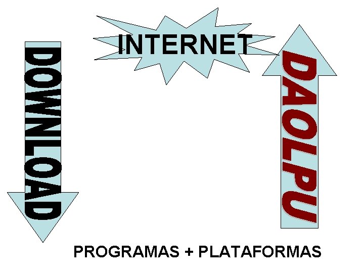 INTERNET PROGRAMAS + PLATAFORMAS 