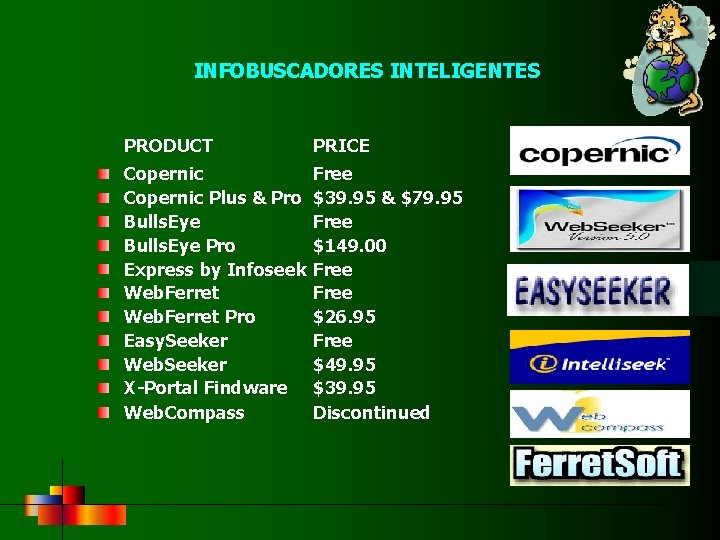 INFOBUSCADORES INTELIGENTES PRODUCT PRICE Copernic Plus & Pro Bulls. Eye Pro Express by Infoseek