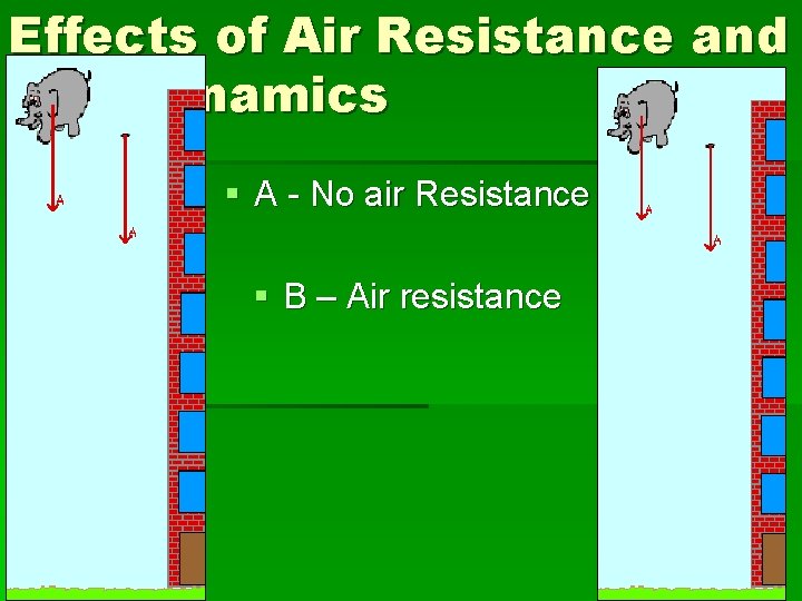 Effects of Air Resistance and Aerodynamics § A - No air Resistance § B