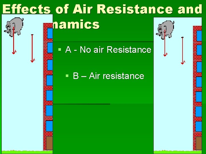 Effects of Air Resistance and Aerodynamics § A - No air Resistance § B Effects of Air Resistance and Aerodynamics § A - No air Resistance § B