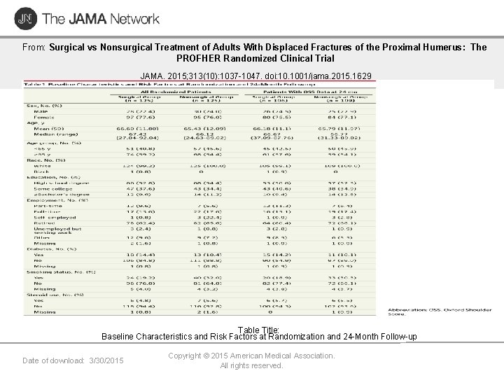 From: Surgical vs Nonsurgical Treatment of Adults With Displaced Fractures of the Proximal Humerus: