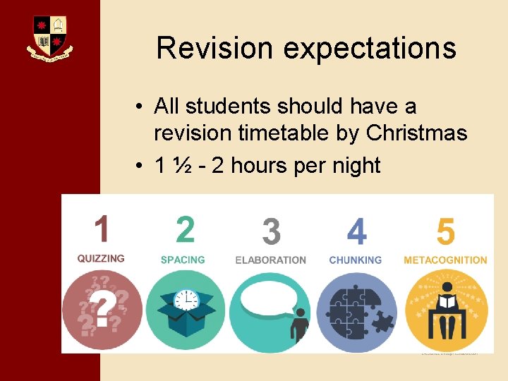 Bishop David Brown School Revision expectations • All students should have a revision timetable