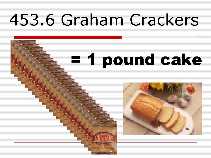 453. 6 Graham Crackers = 1 pound cake 