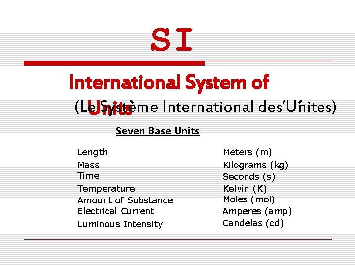SI International System of (Le Systeme International des’Unites) Units Seven Base Units Length Mass