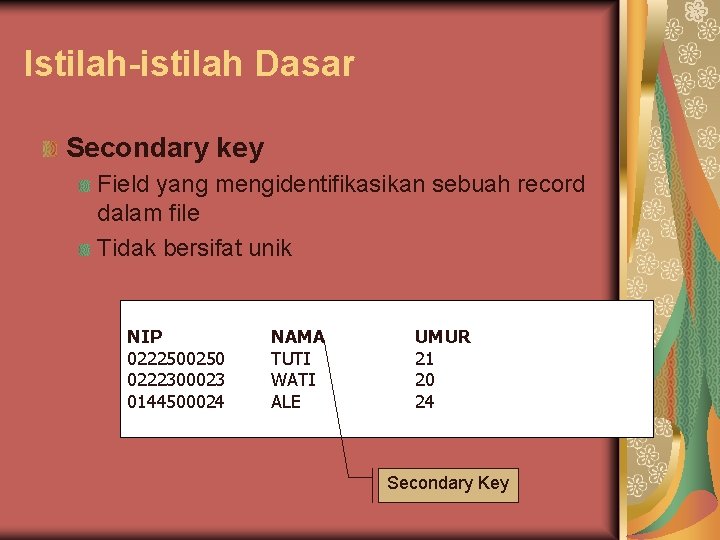 Istilah-istilah Dasar Secondary key Field yang mengidentifikasikan sebuah record dalam file Tidak bersifat unik