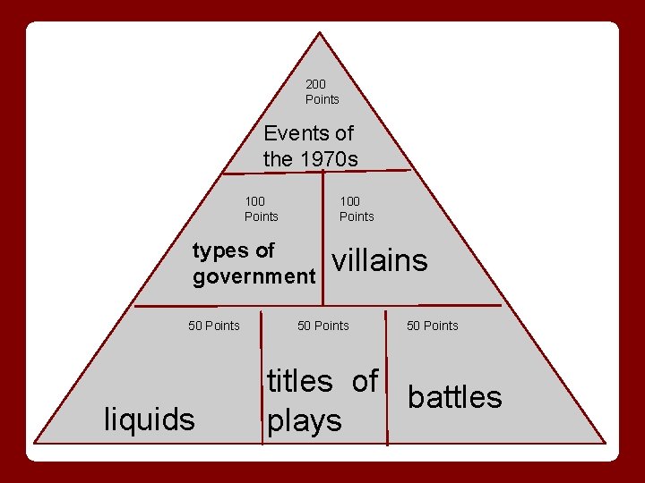 200 Points Events of the 1970 s 100 Points types of government 50 Points