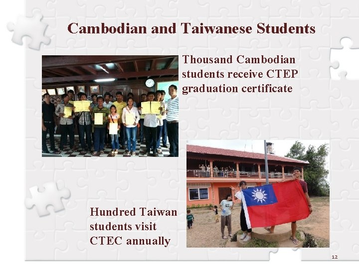 Cambodian and Taiwanese Students Thousand Cambodian students receive CTEP graduation certificate Hundred Taiwan students