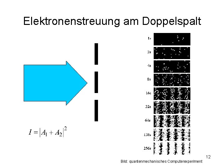 Elektronenstreuung am Doppelspalt 12 Bild: quantenmechanisches Computerexperiment 
