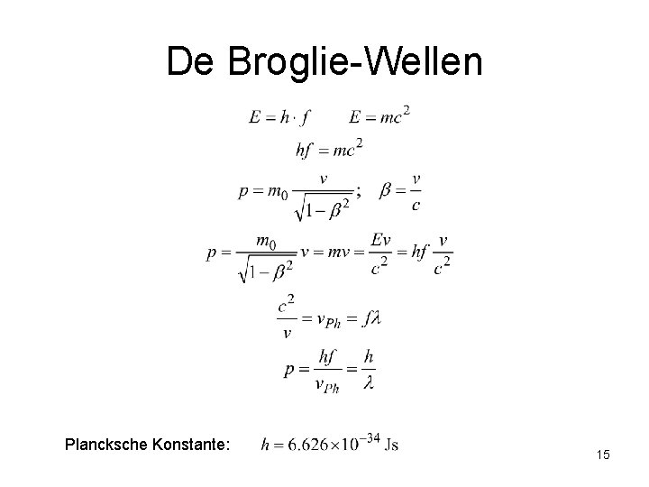 De Broglie-Wellen Plancksche Konstante: 15 