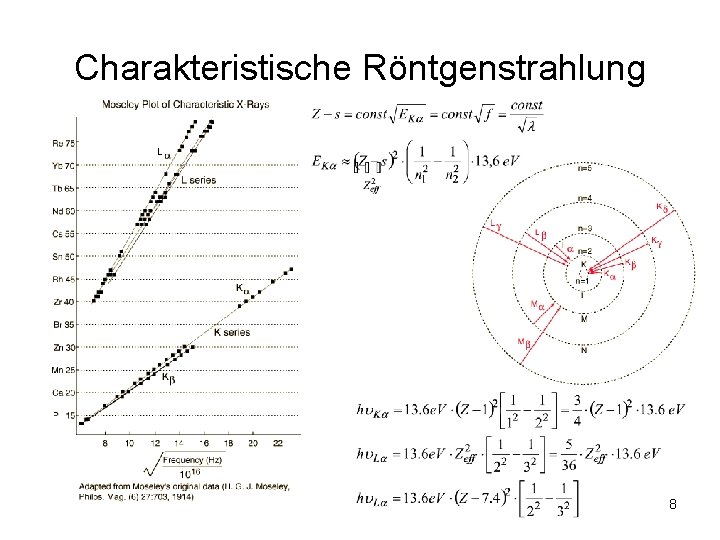 Charakteristische Röntgenstrahlung 8 