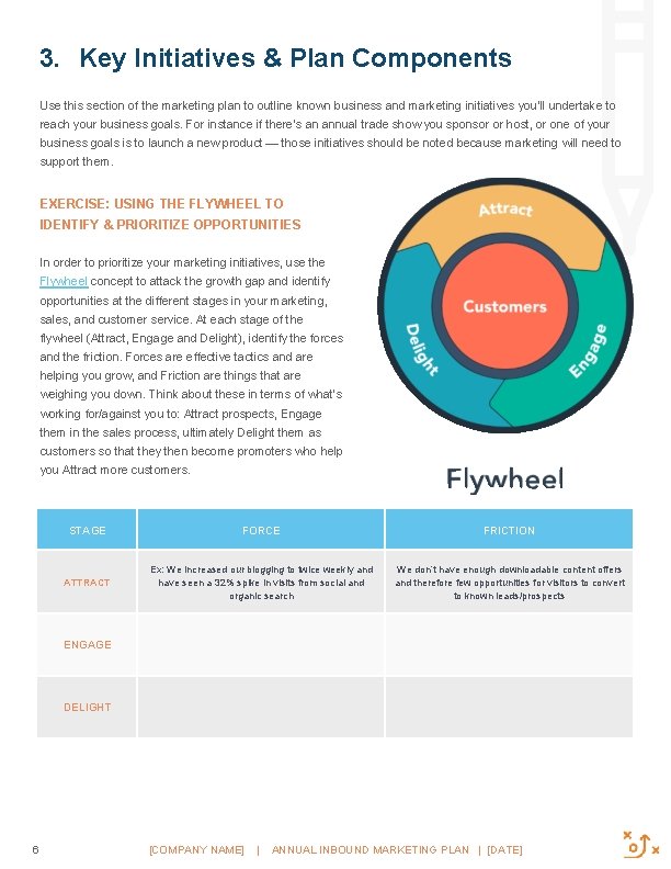 3. Key Initiatives & Plan Components Use this section of the marketing plan to