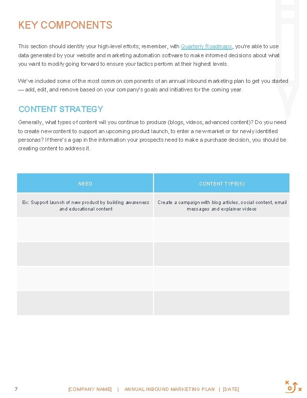 KEY COMPONENTS This section should identify your high-level efforts; remember, with Quarterly Roadmaps, you’re