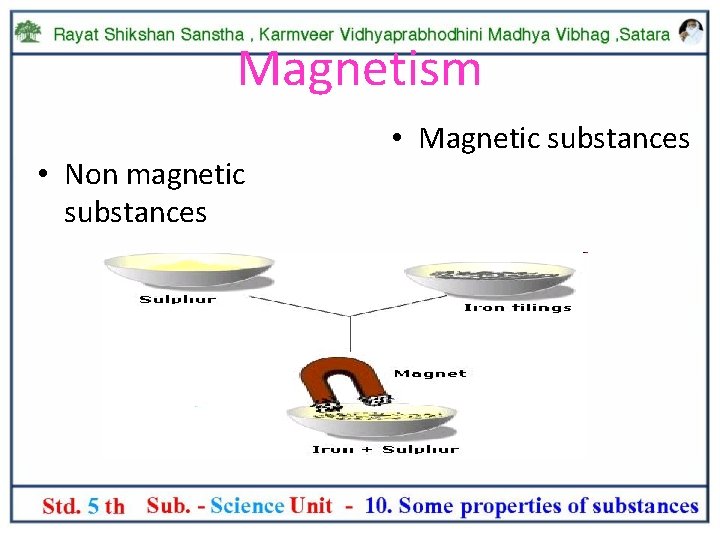 Magnetism • Non magnetic substances • Magnetic substances 